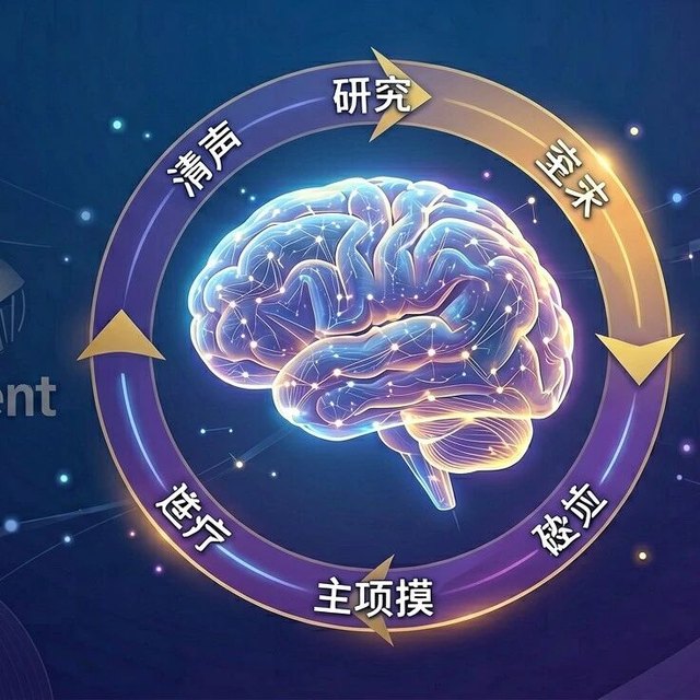 Hermes Learn Skill 封面图
